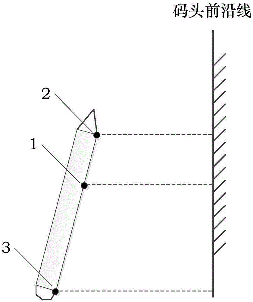 Unberthing and berthing operation parameter calculation method based on machine vision