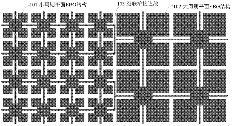 Circuit board having multicycle planar electromagnetic band gap structure