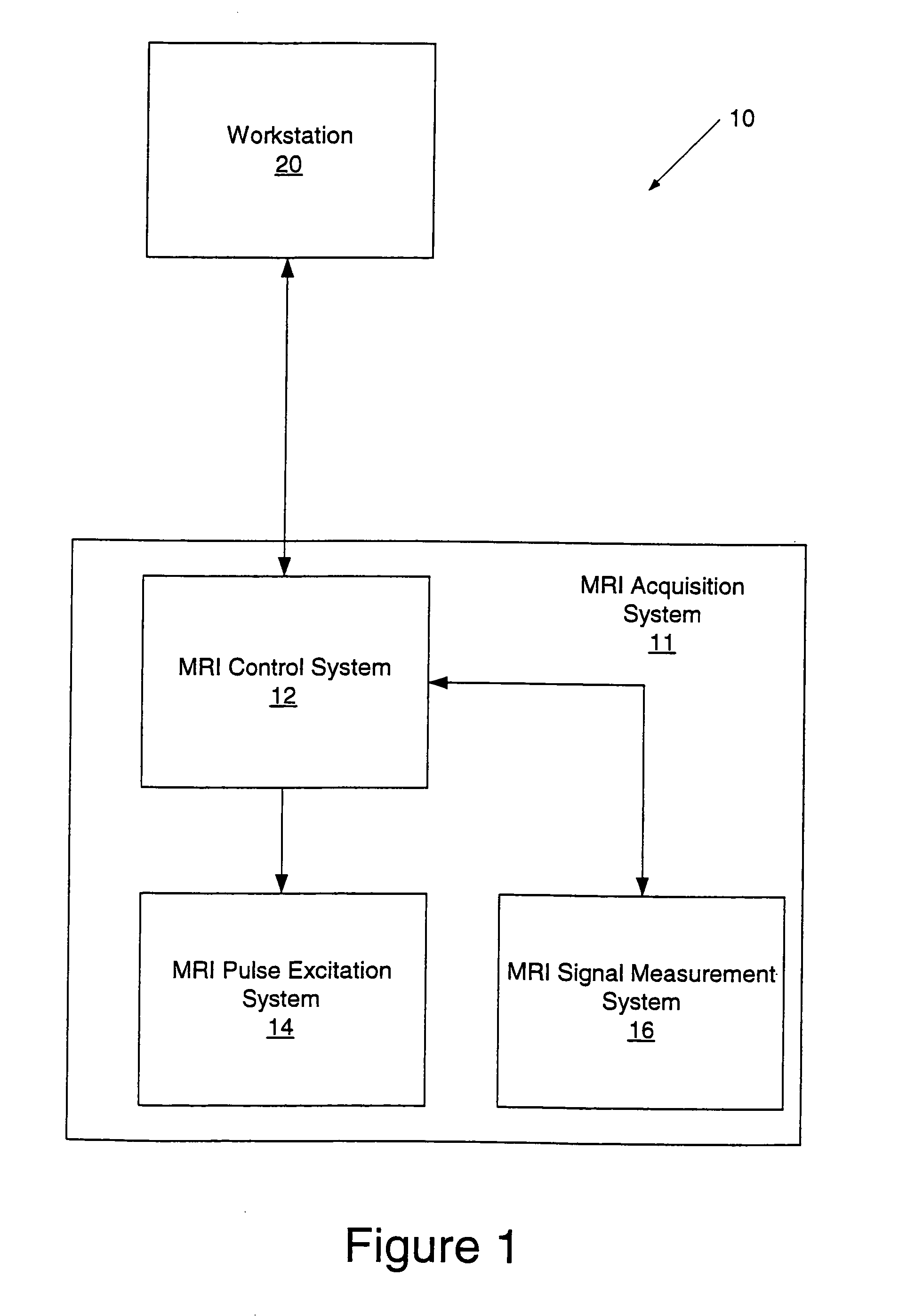 Non-invasive systems and methods for the determination of cardiac injury using a characterizing portion of a voxel histogram