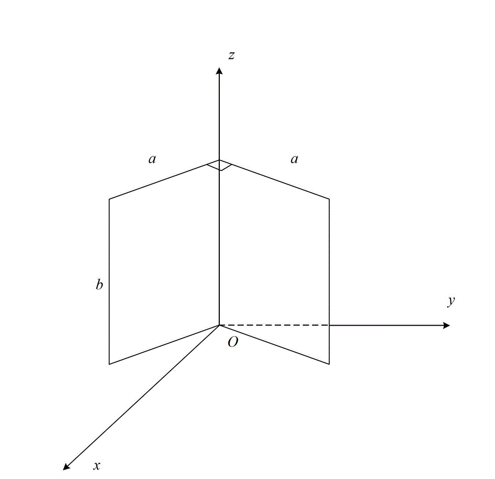 Background signal extraction method in radar scattering cross section measurement