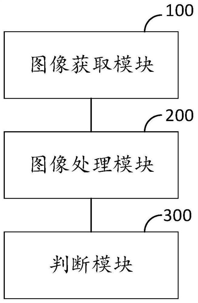 Image quality detection method, device, storage medium and product detection method