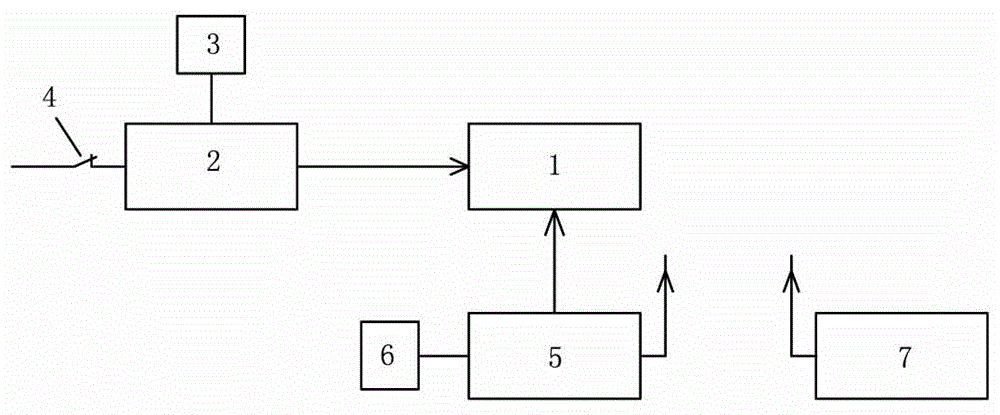 Voice control method for extractor hood