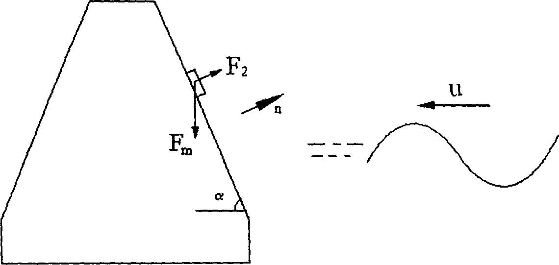 Structure of flood bank for unloading wave turned back