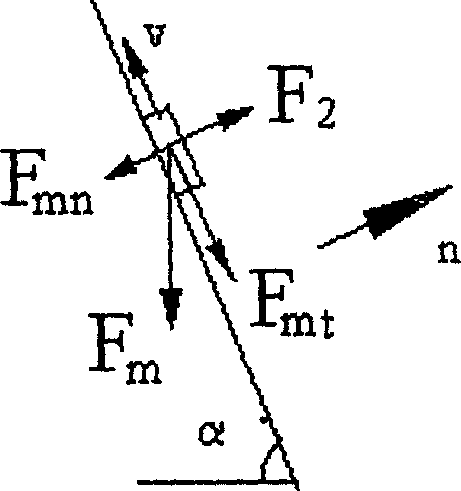 Structure of flood bank for unloading wave turned back