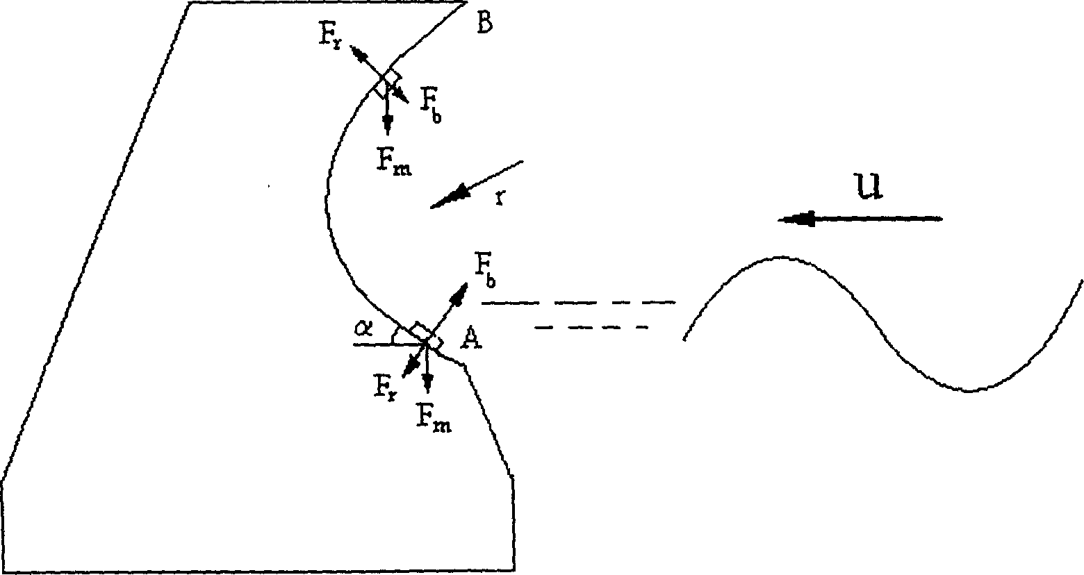 Structure of flood bank for unloading wave turned back