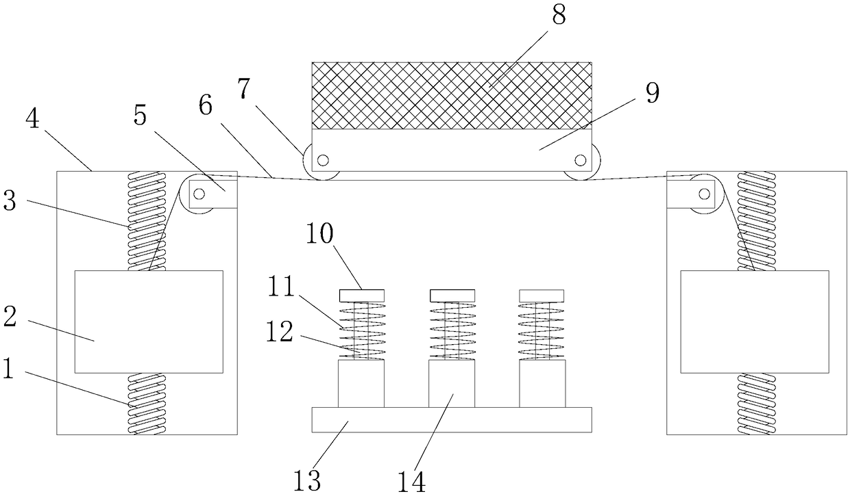 Bottom protective device of lift shaft