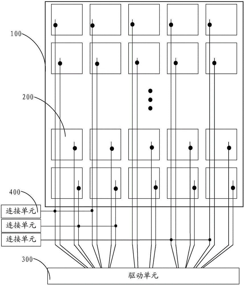 Display panel and display device