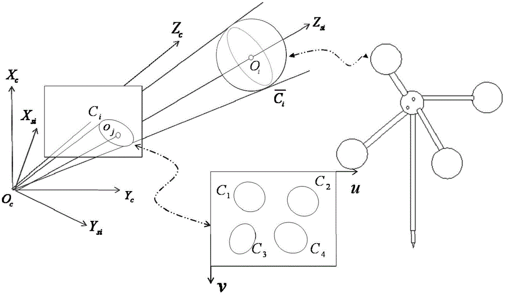 Monocular vision system and portable ball target used therefor and its measuring method