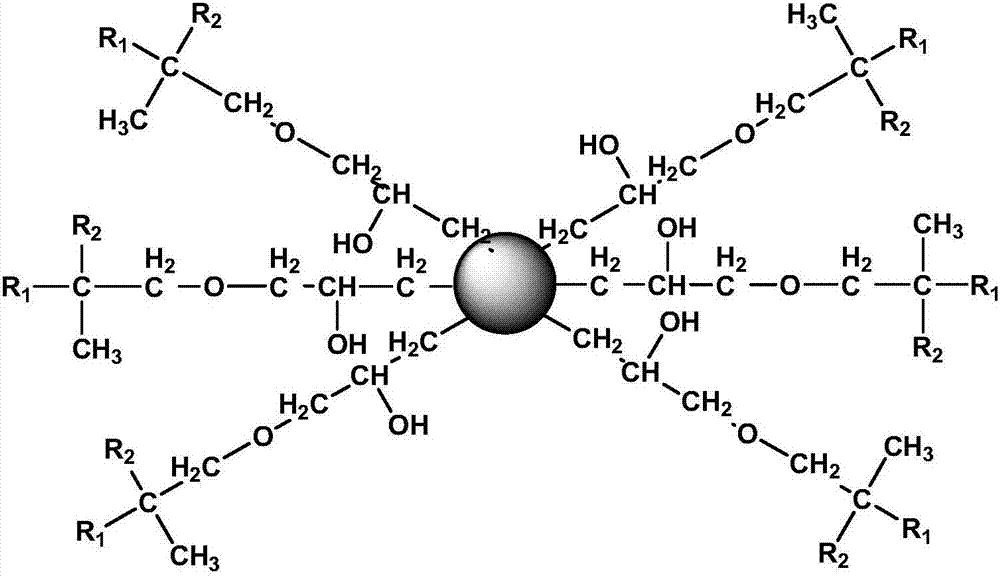 Hydroxyl polyester resin for polypropylene primer, and preparation method and application of hydroxyl polyester resin