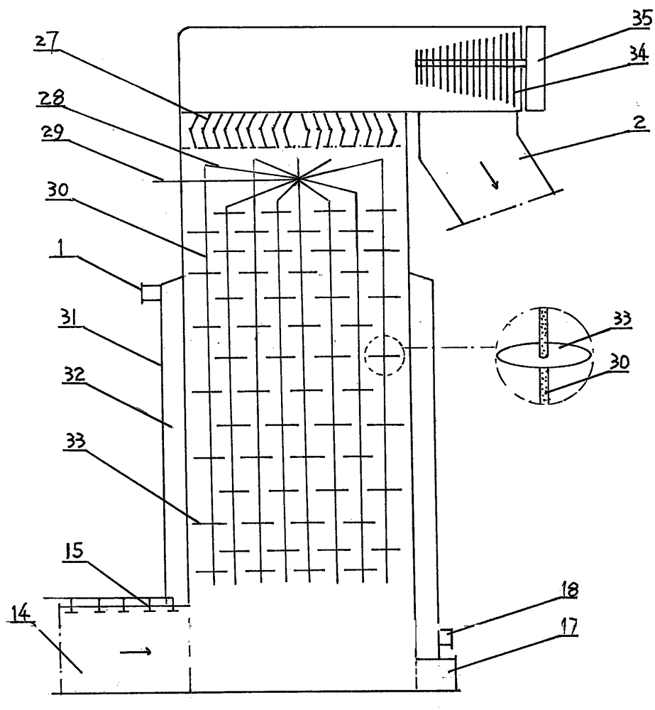 System for treating coke oven exhausted contaminants