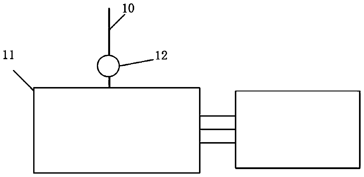 Probe card, test equipment comprising probe card, and test method