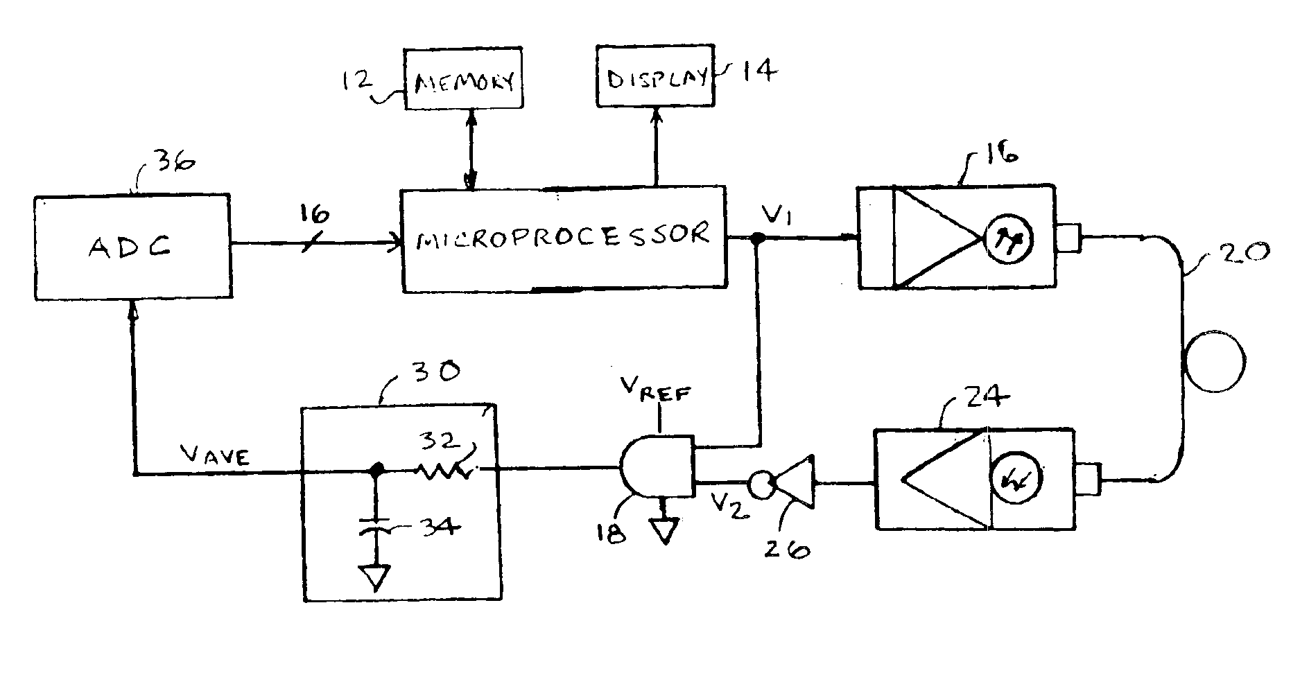 Optical fiber propagation time measurement