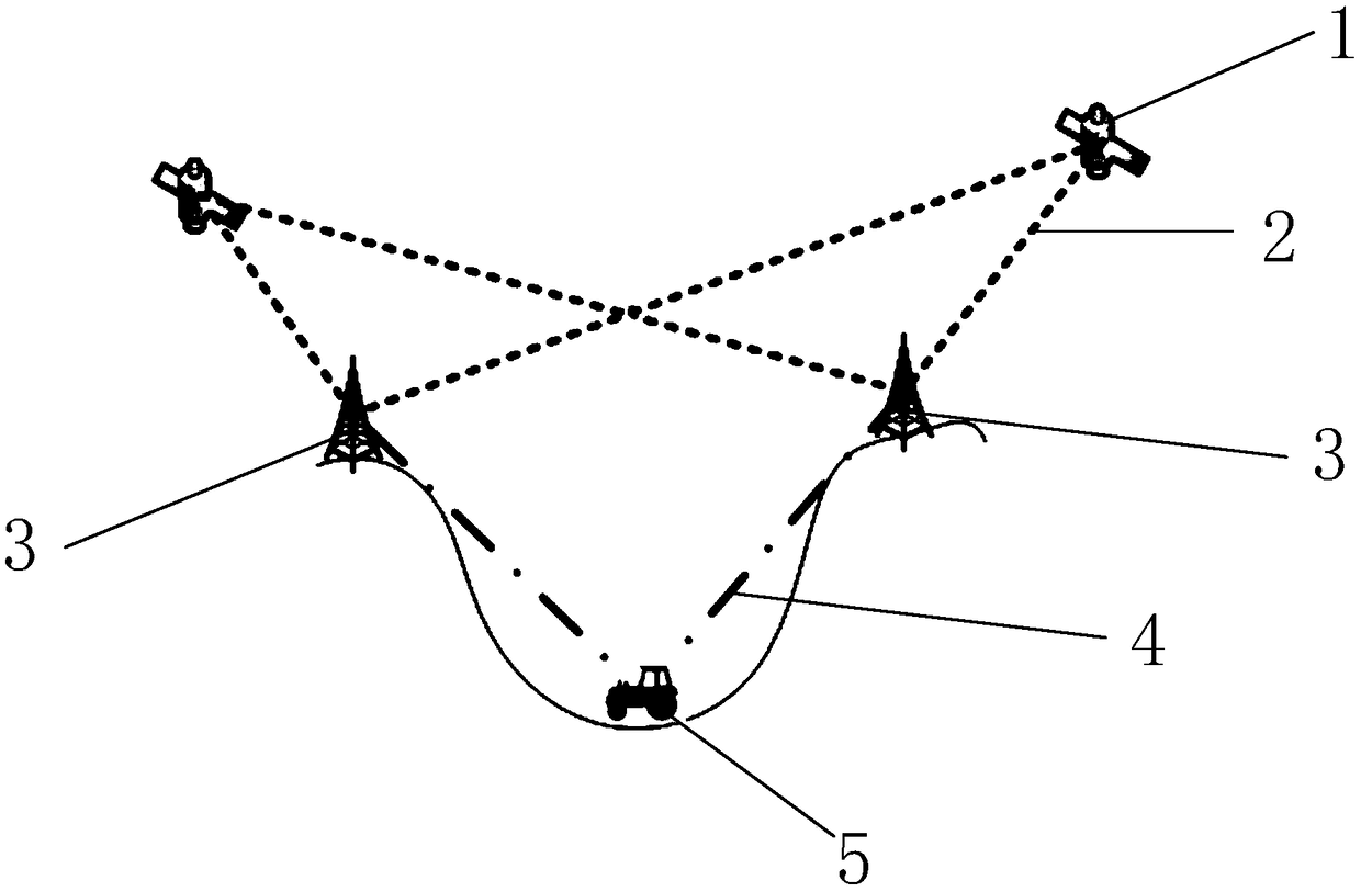 Pseudolite system and method based on GNSS precision time service