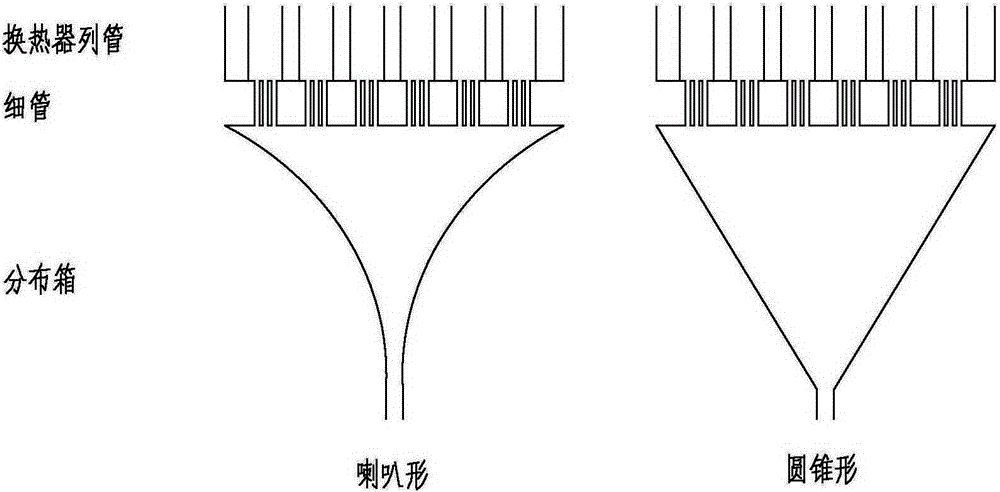 Liquid-solid circulating fluidized bed heat exchanger