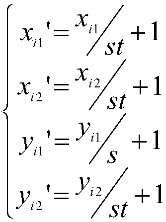 Method and device for car surface damage classification based on deep learning