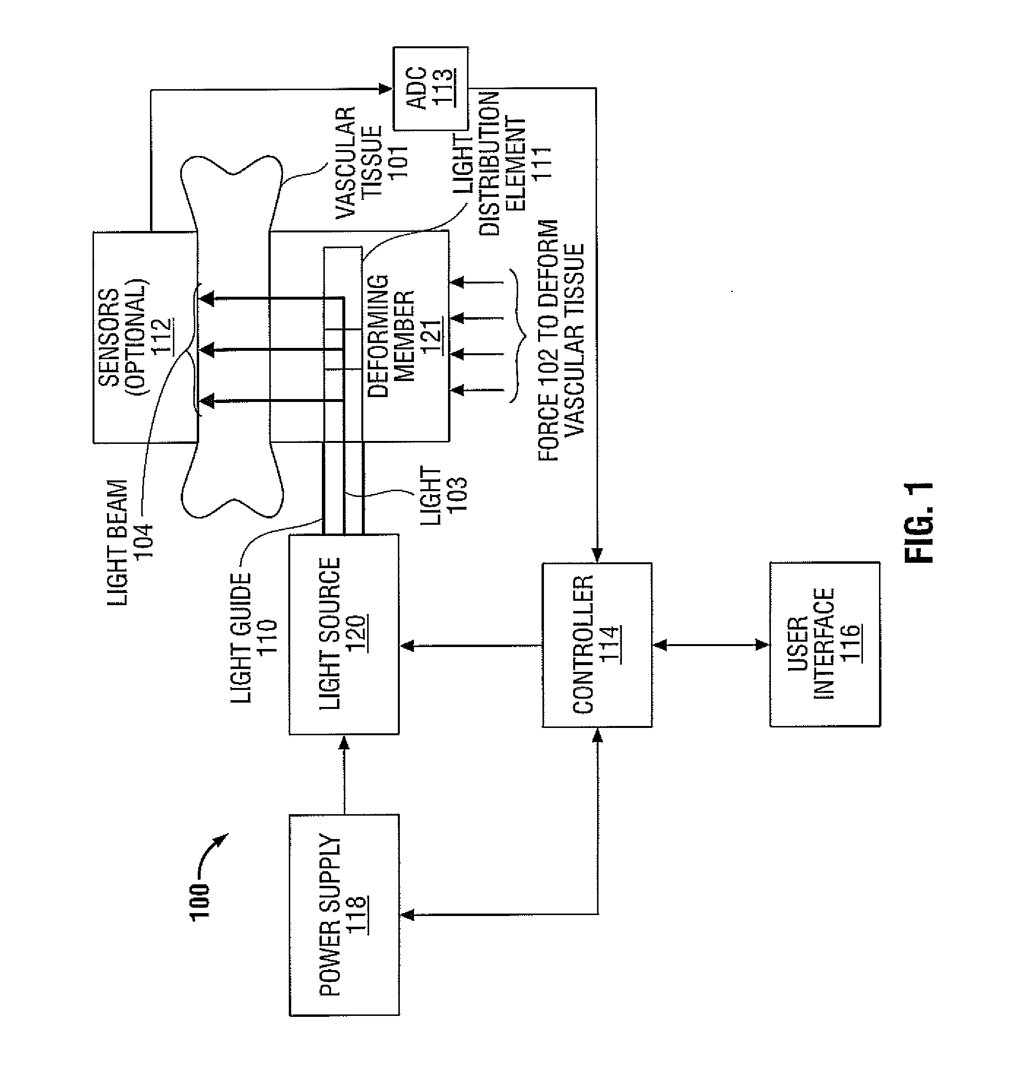 Optical Energy-Based Methods and Apparatus for Tissue Sealing