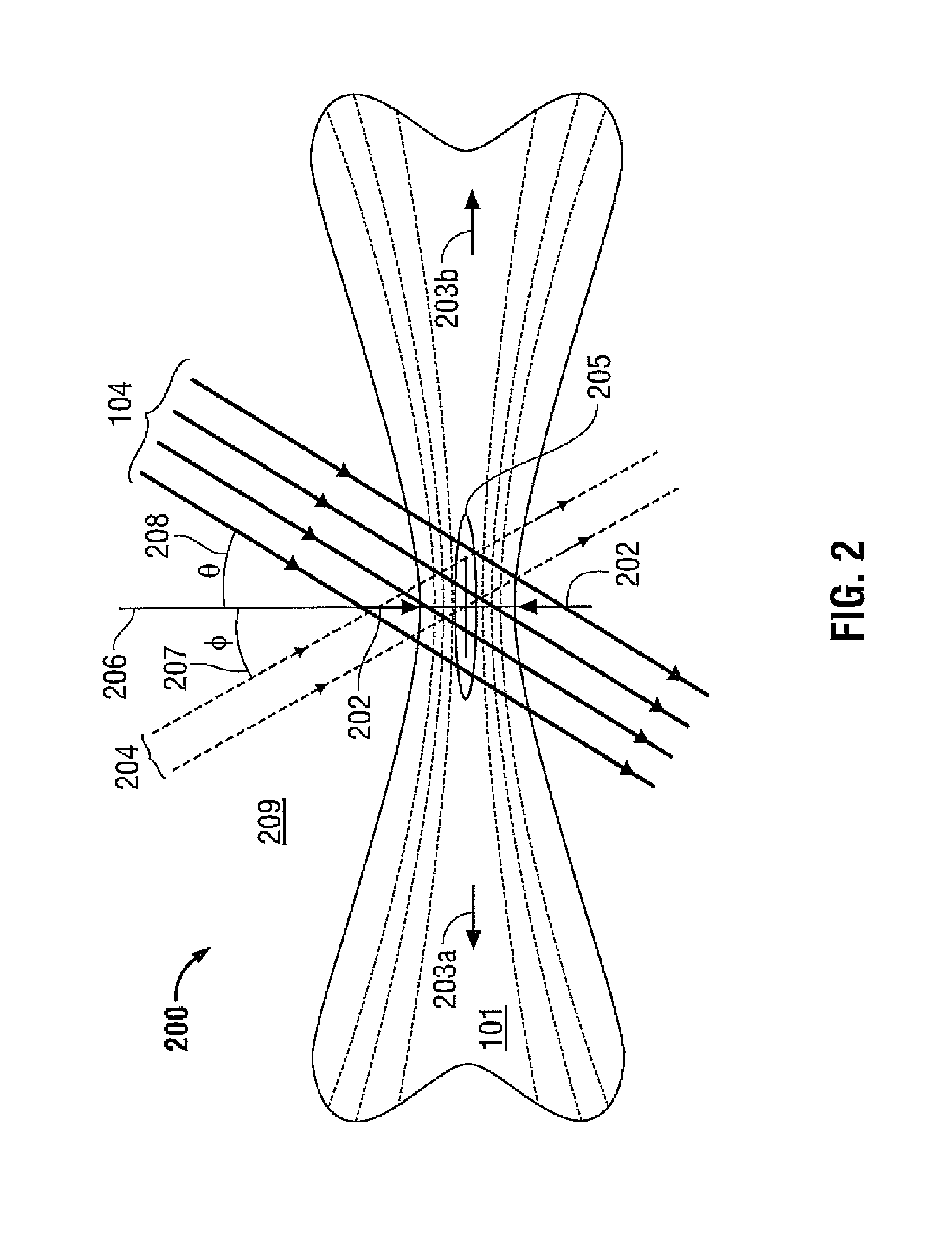 Optical Energy-Based Methods and Apparatus for Tissue Sealing