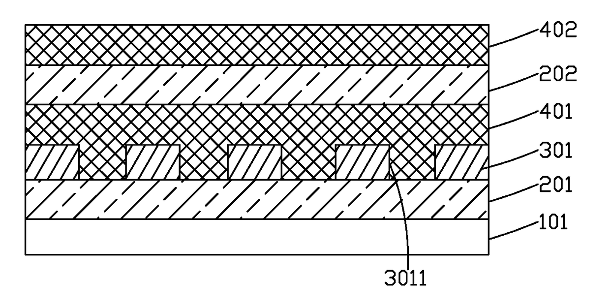 OLED display and manufacturing method thereof