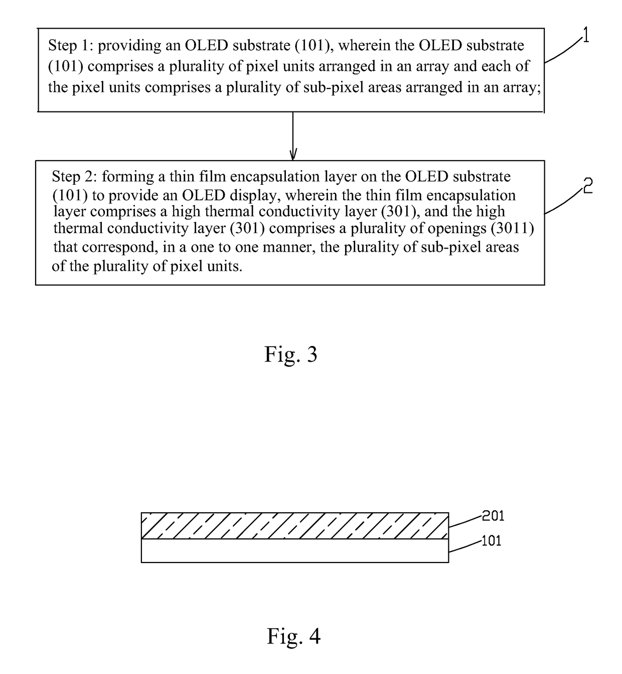 OLED display and manufacturing method thereof