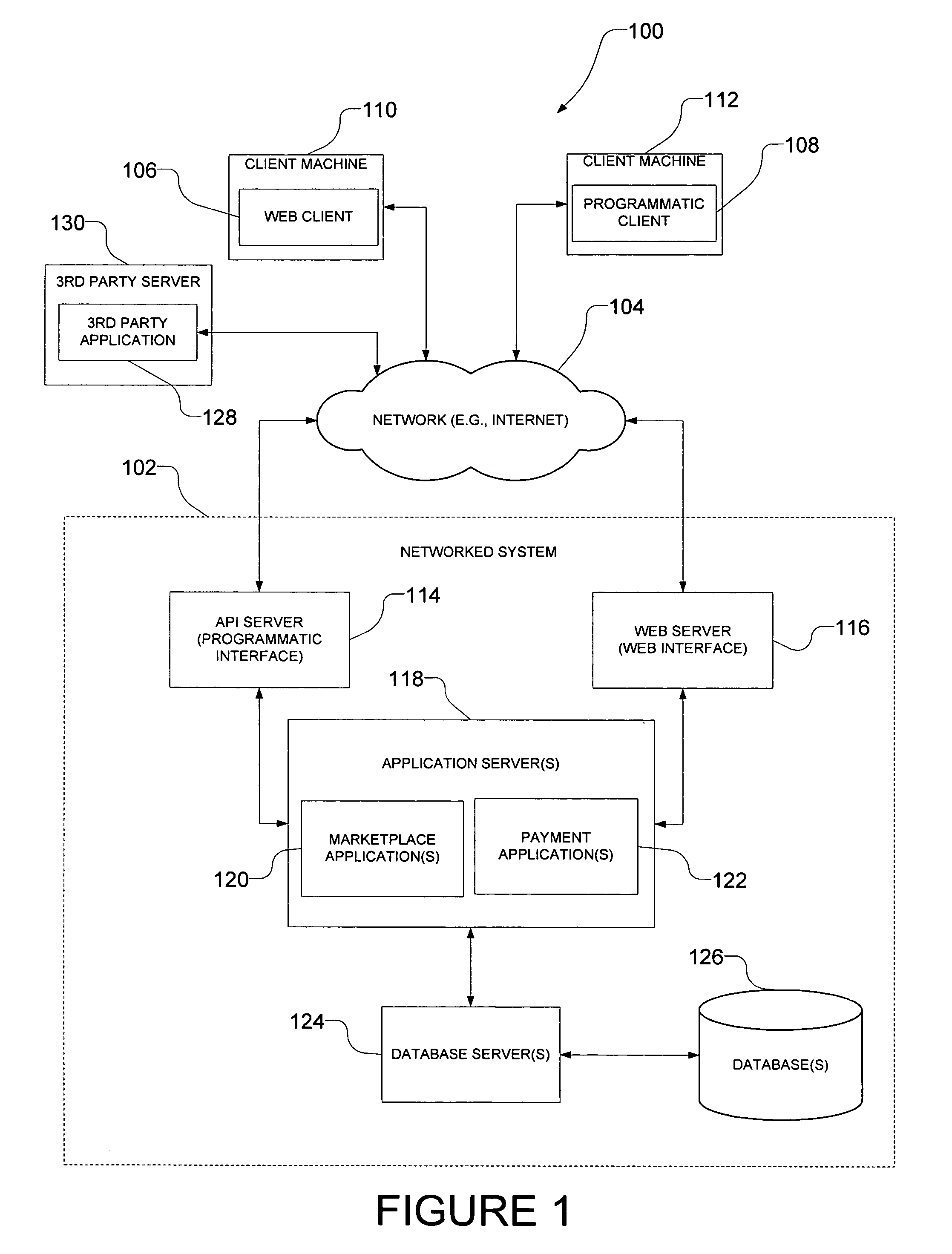 Method and system for access authentication