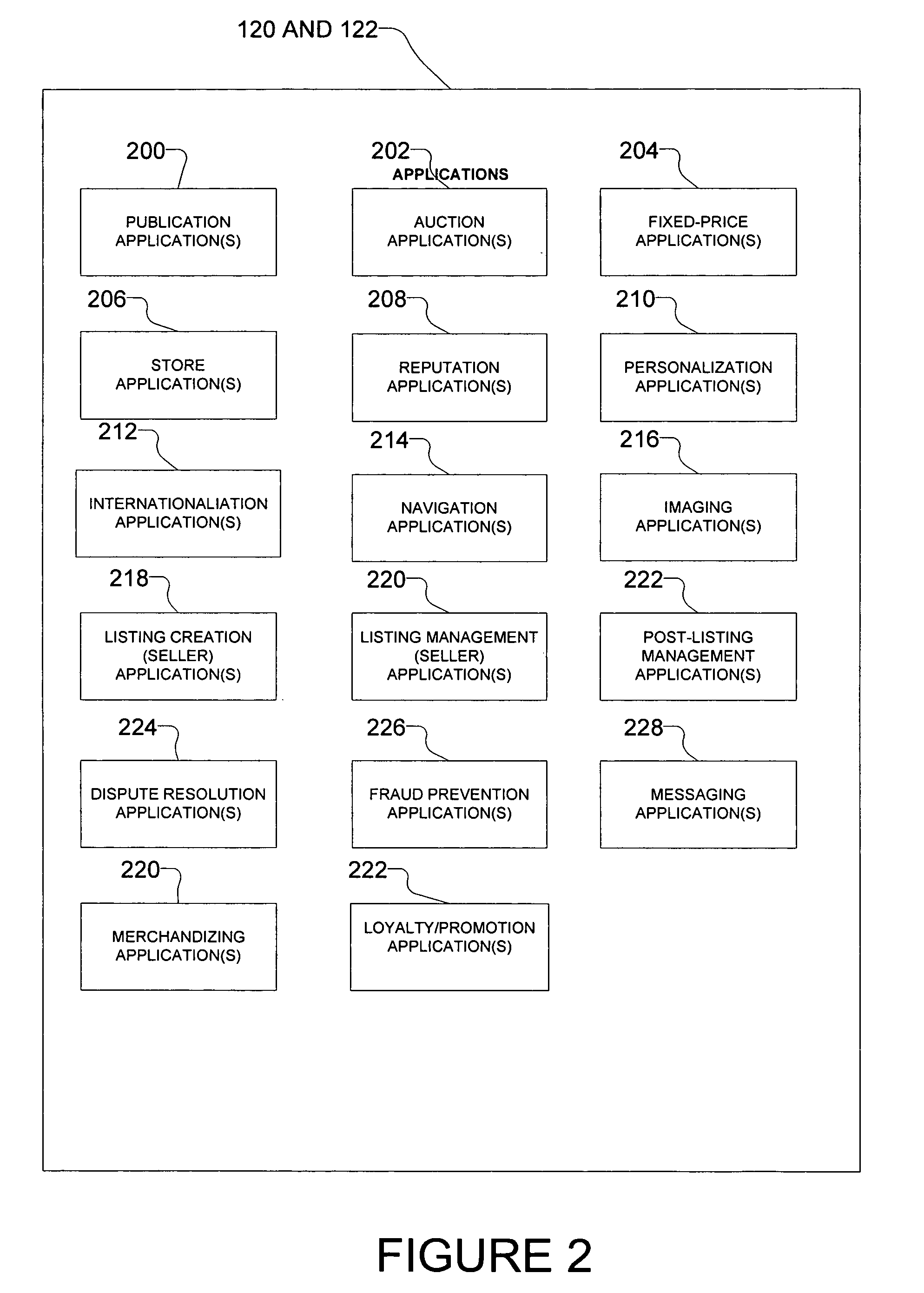 Method and system for access authentication