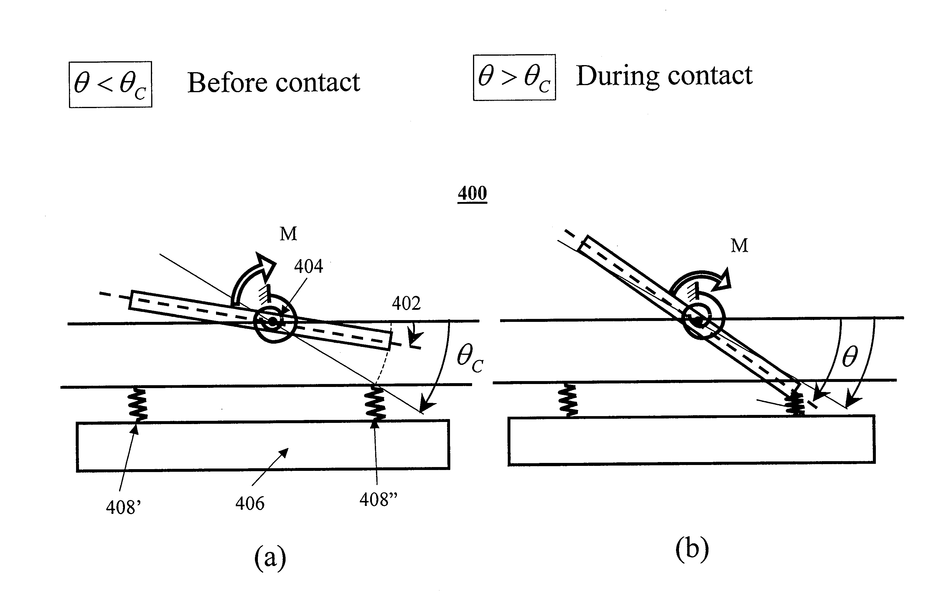 Bouncing mode operated scanning micro-mirror