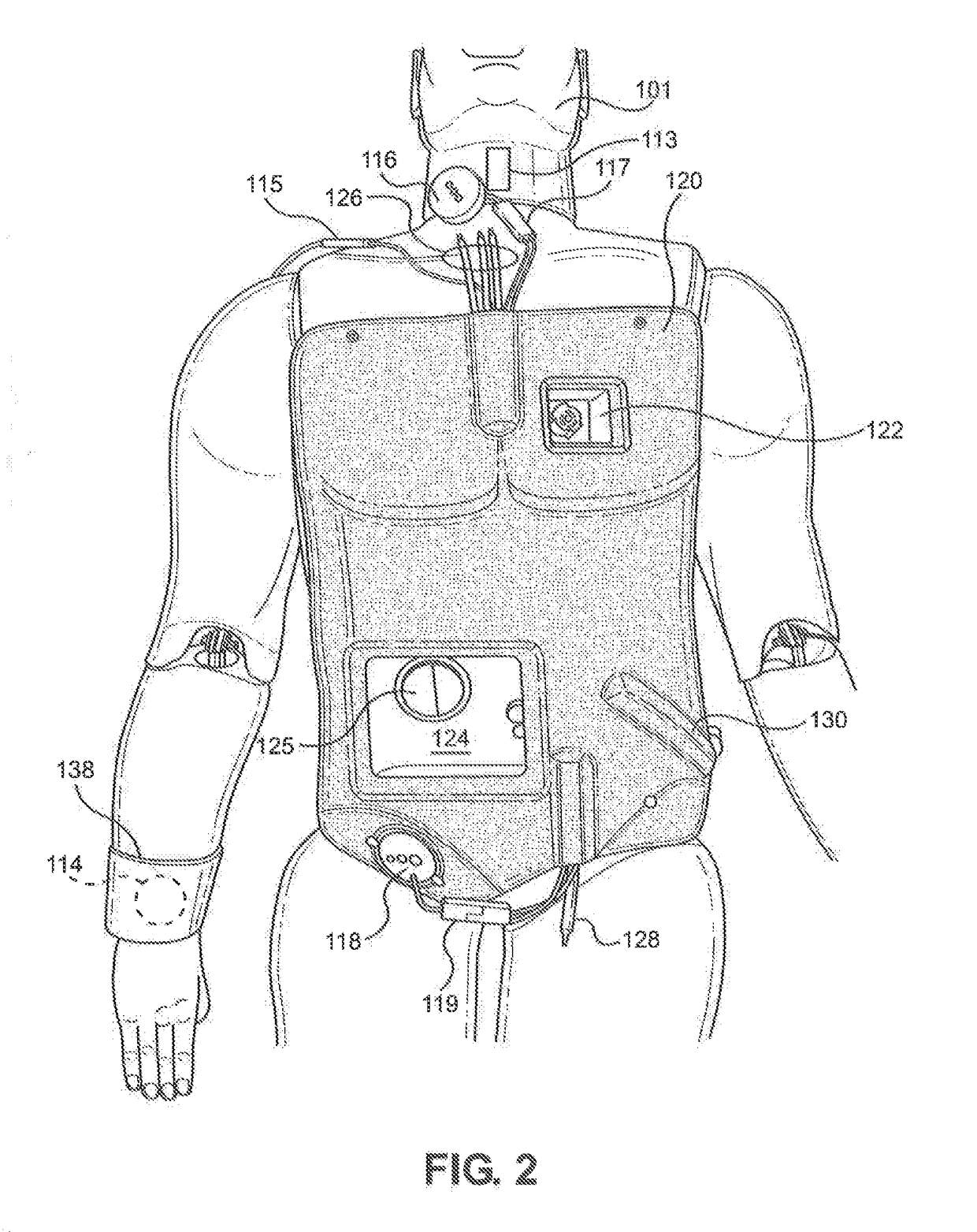 Hemorrhage control trainer