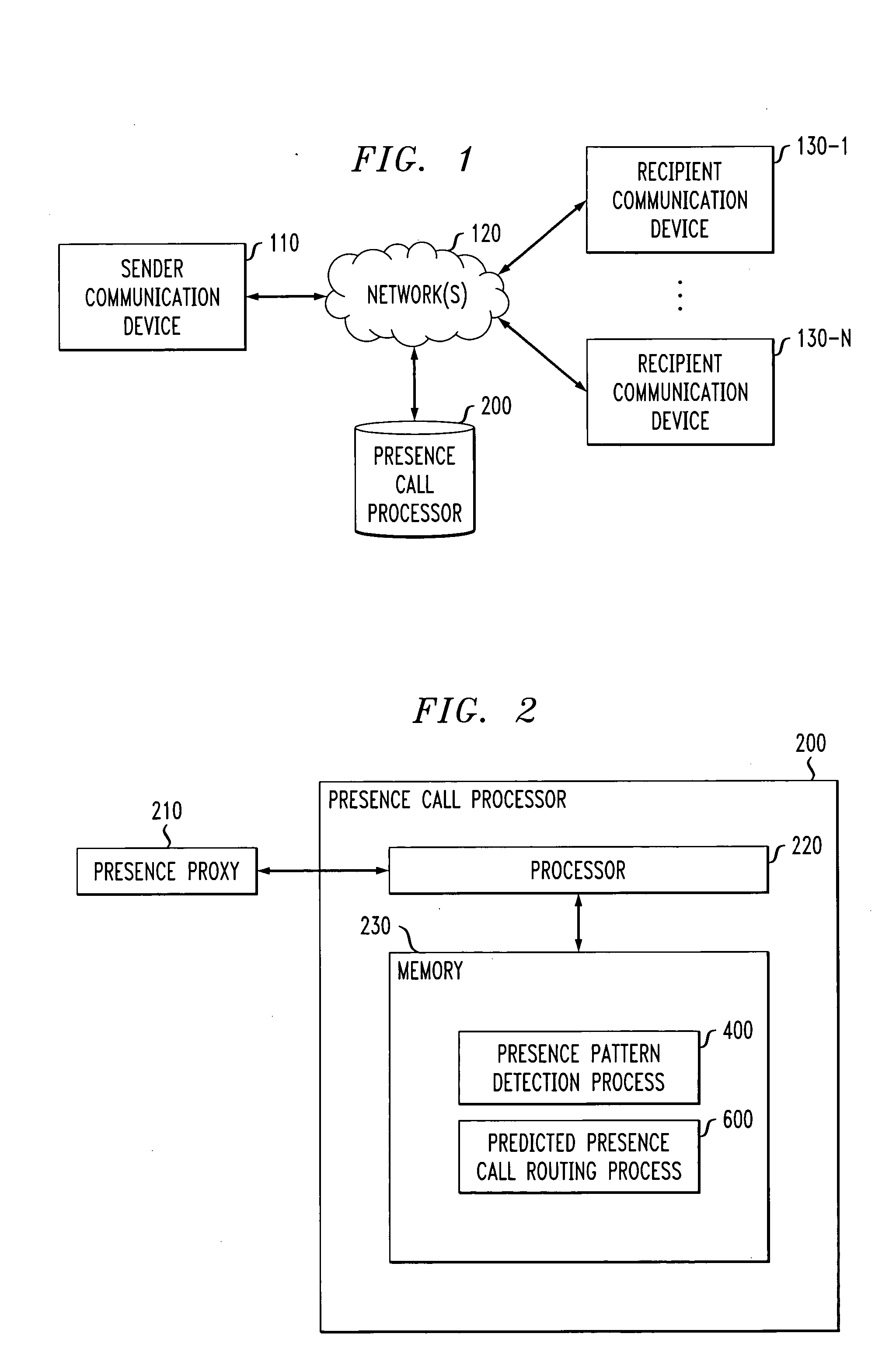 Method and apparatus for routing a communication to a user based on a predicted presence