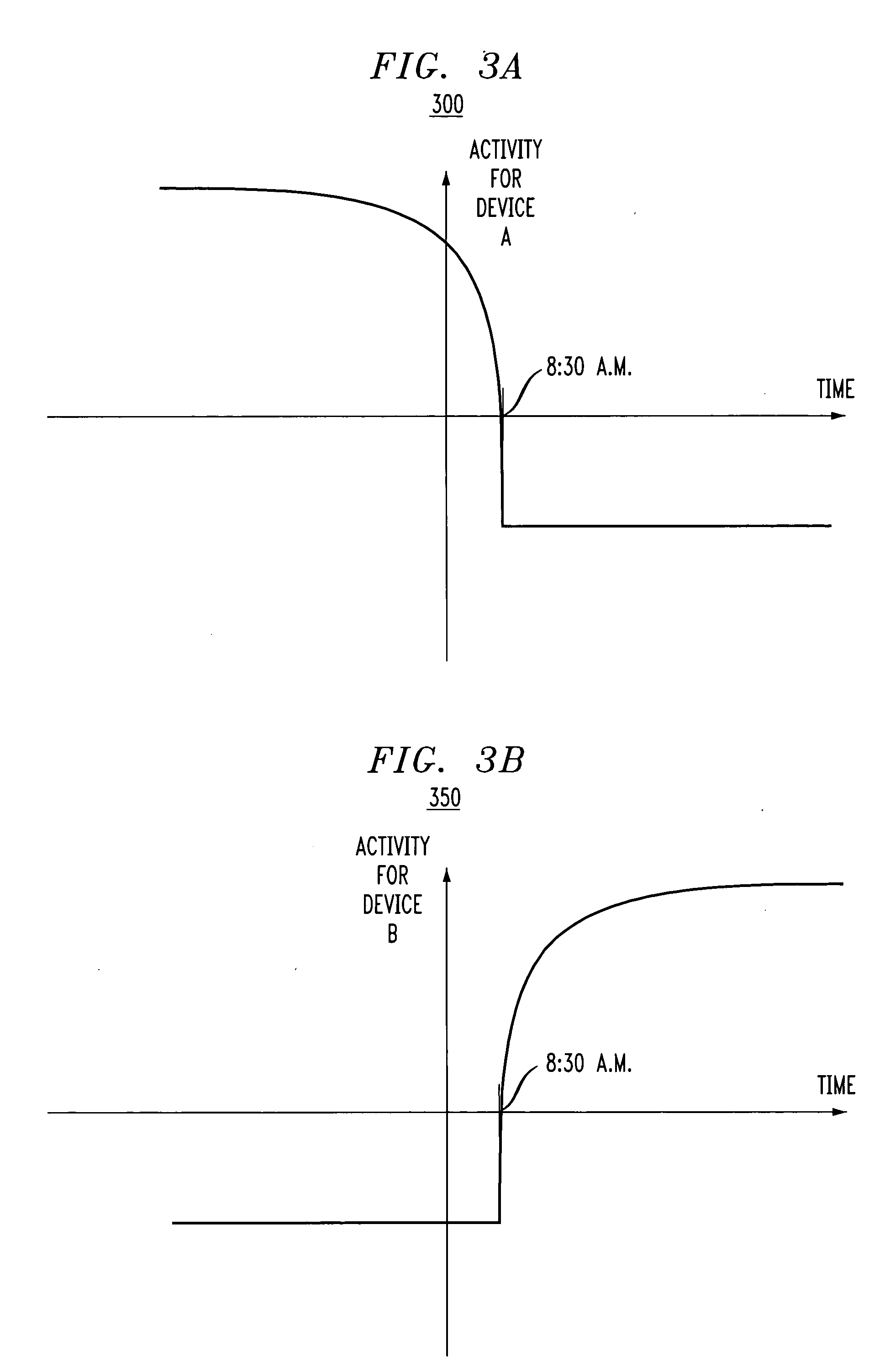 Method and apparatus for routing a communication to a user based on a predicted presence