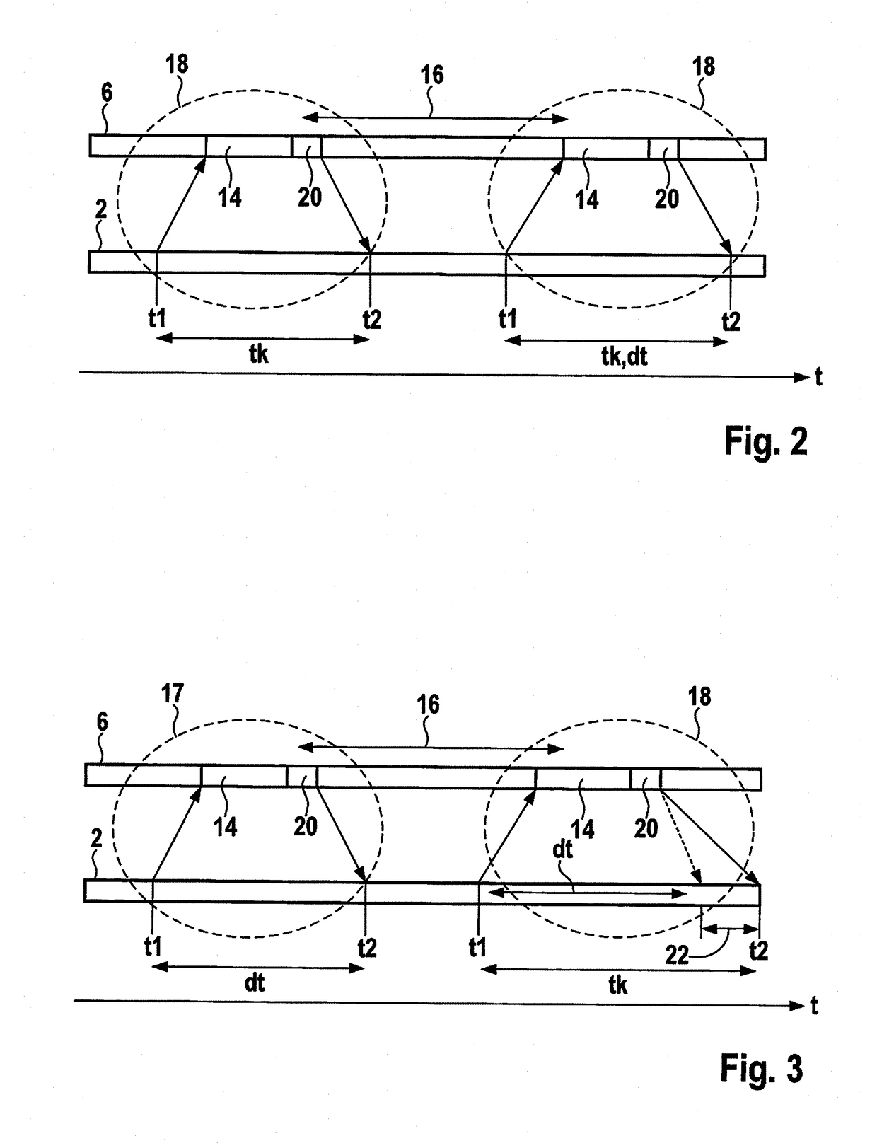 Method for adjusting time stamps during the acquisition of sensor data