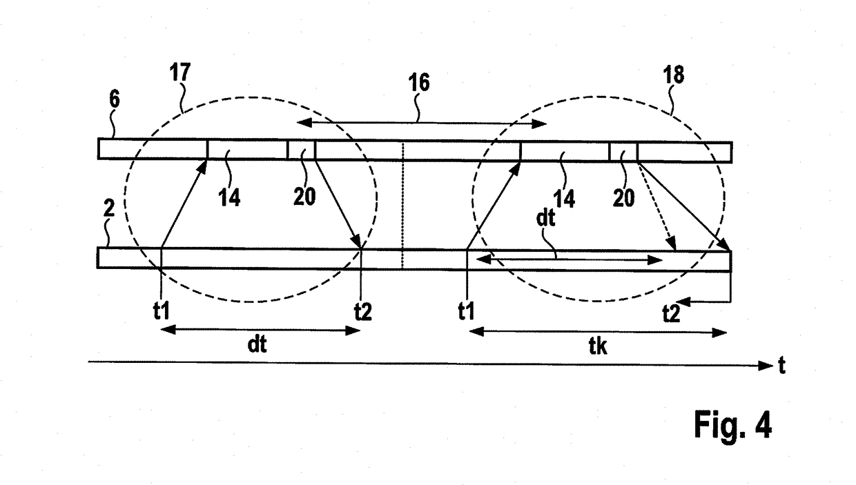 Method for adjusting time stamps during the acquisition of sensor data