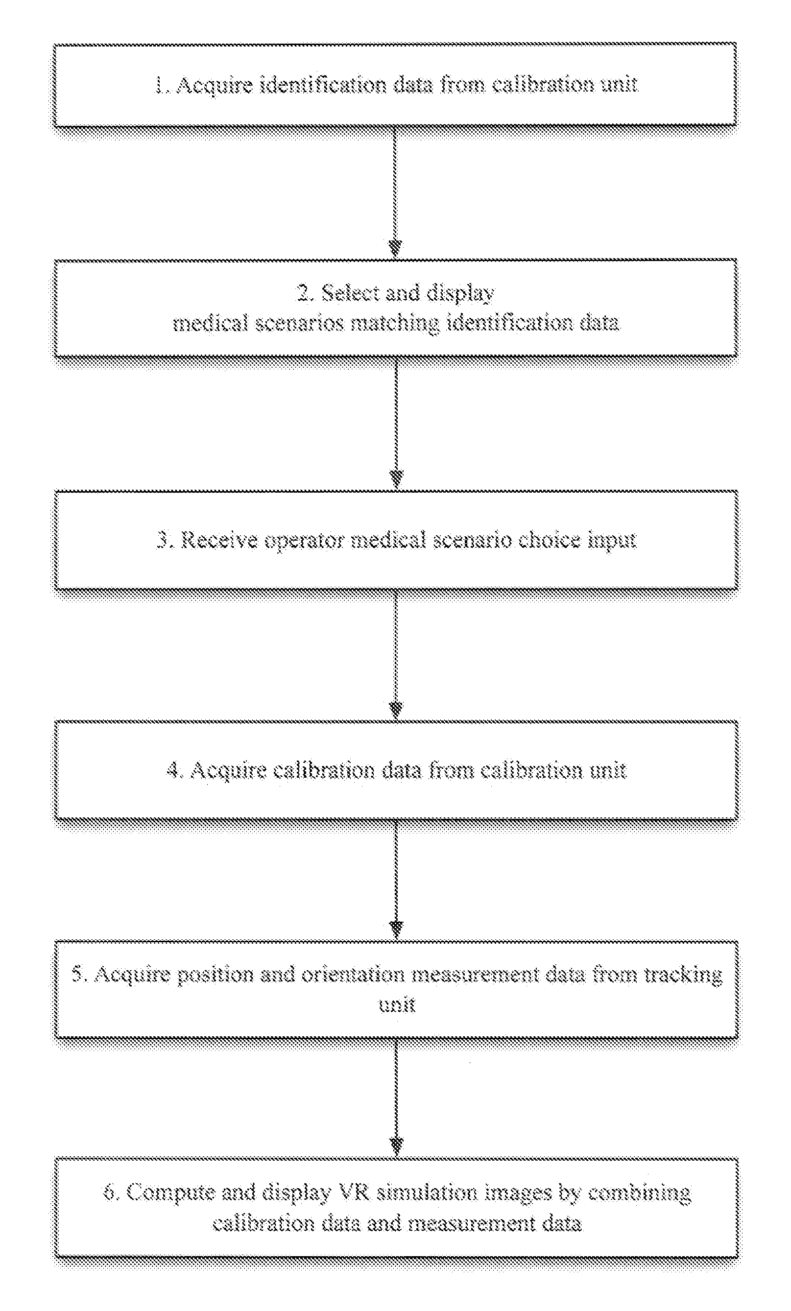 Medical simulation system and method with configurable anatomy model manufacturing