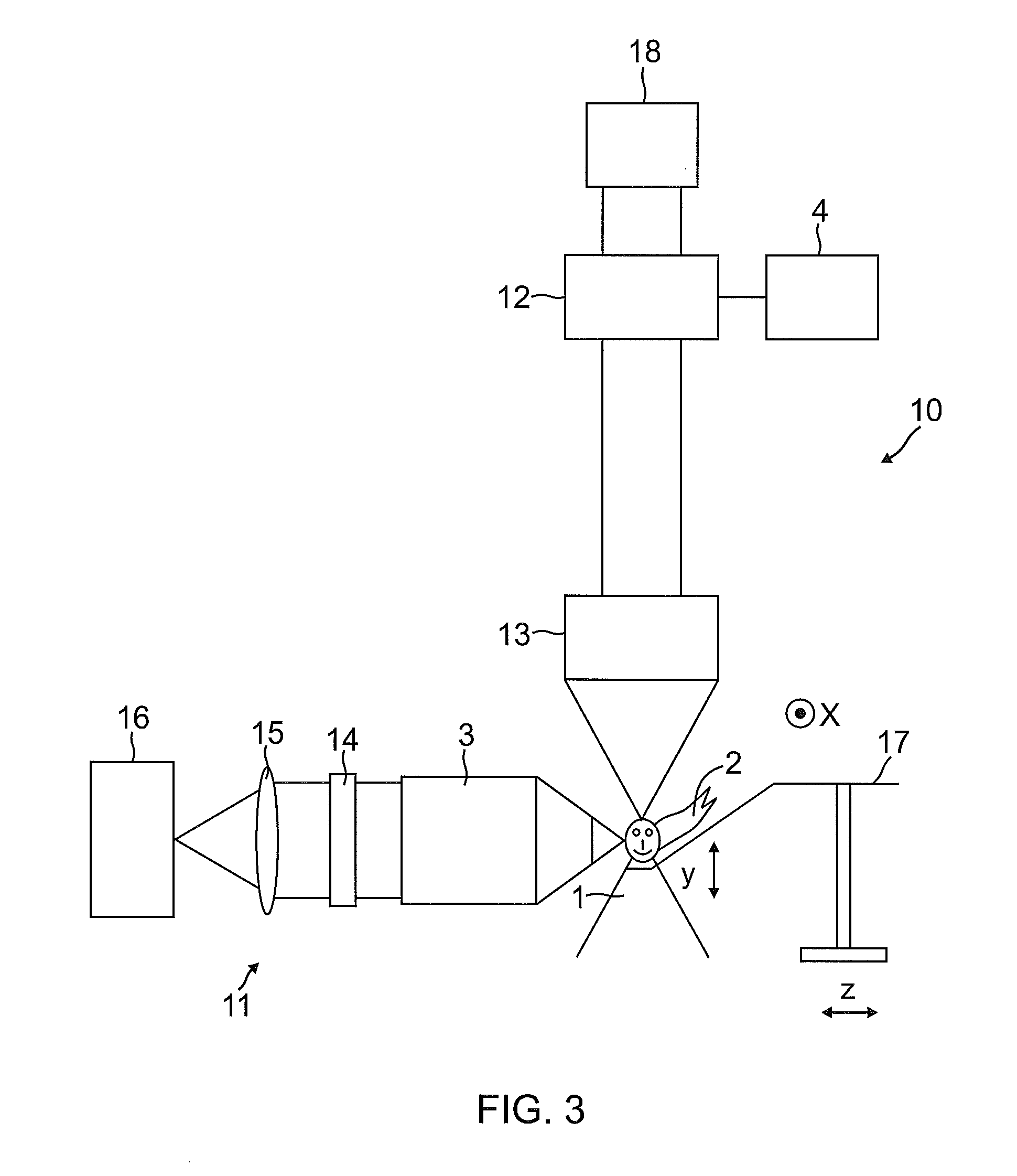 SPIM microscope with a sequential light sheet