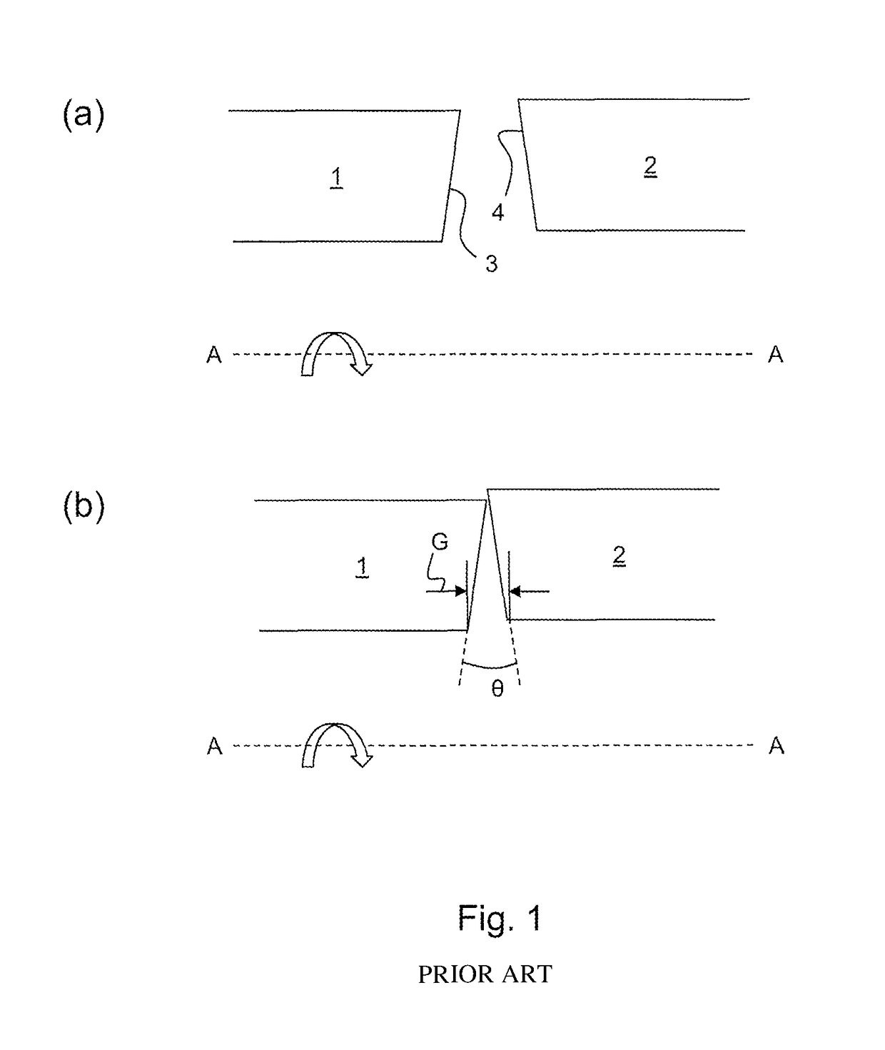 Rotary friction welding