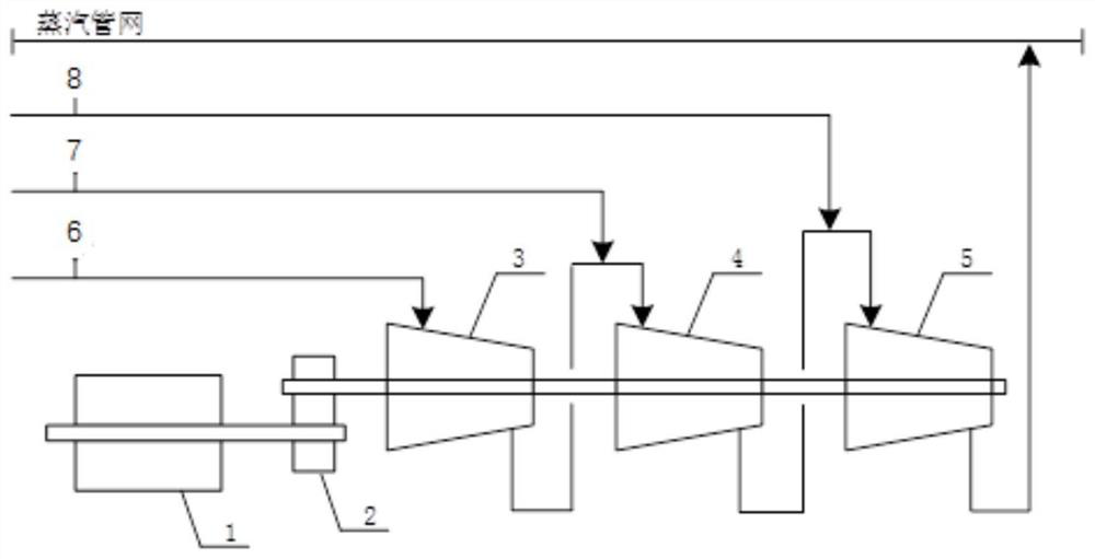 Device for simultaneously recycling different pressure dead steam and using method of device