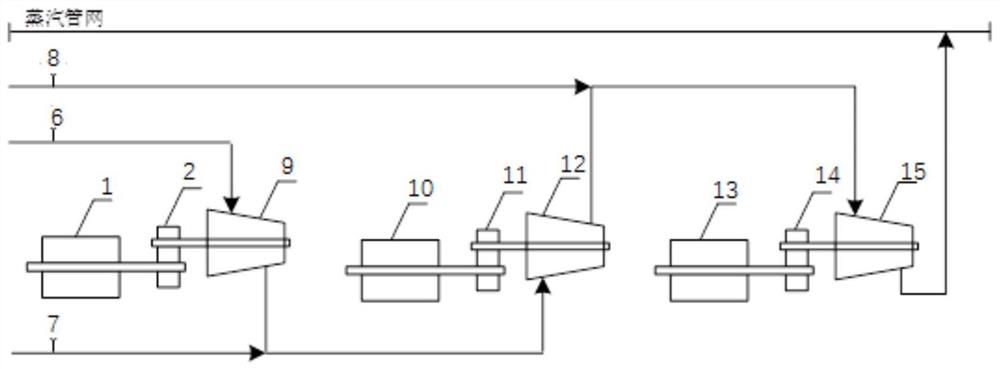 Device for simultaneously recycling different pressure dead steam and using method of device