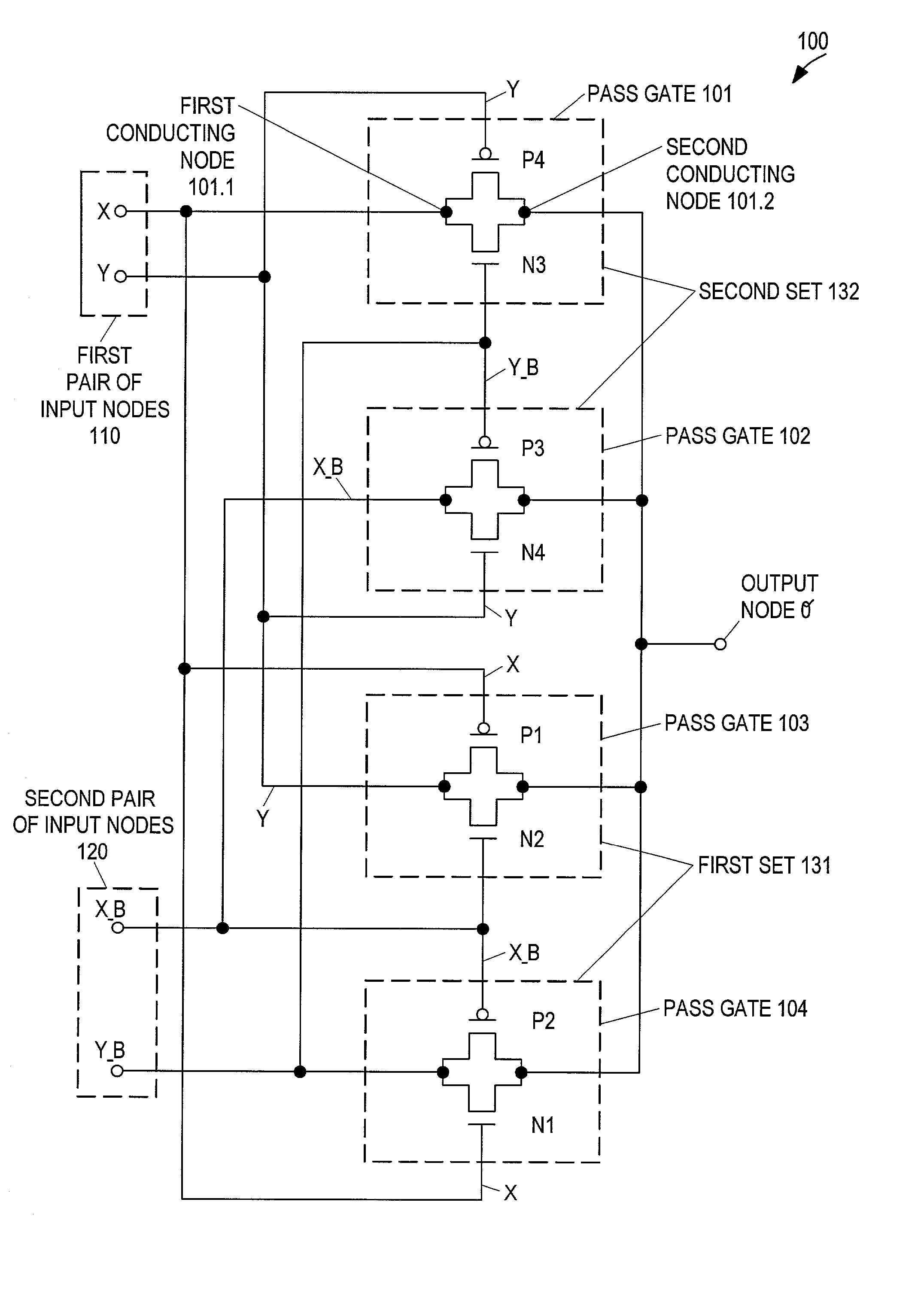 Fast, symmetrical XOR/XNOR gate