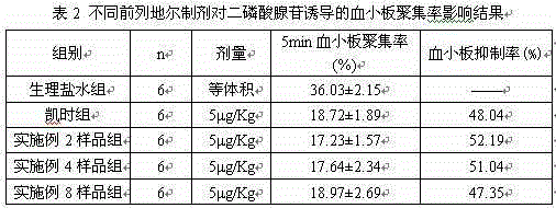 A kind of alprostadil lipid microsphere injection and preparation method thereof