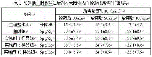 A kind of alprostadil lipid microsphere injection and preparation method thereof