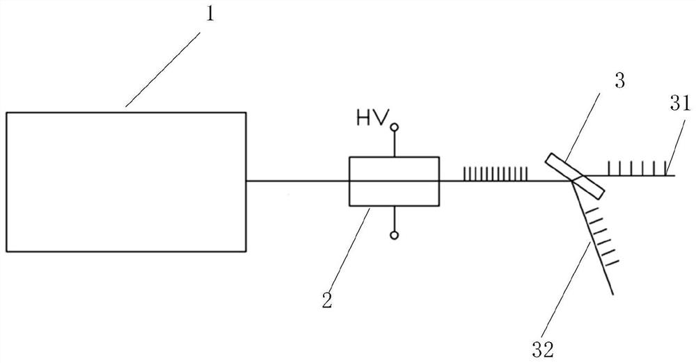 Light splitting system by utilizing electro-optic drive and electro-optic crystal