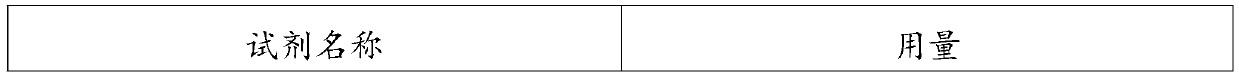 Canine interferon mutant recombinant fusion protein as well as preparation method and application thereof