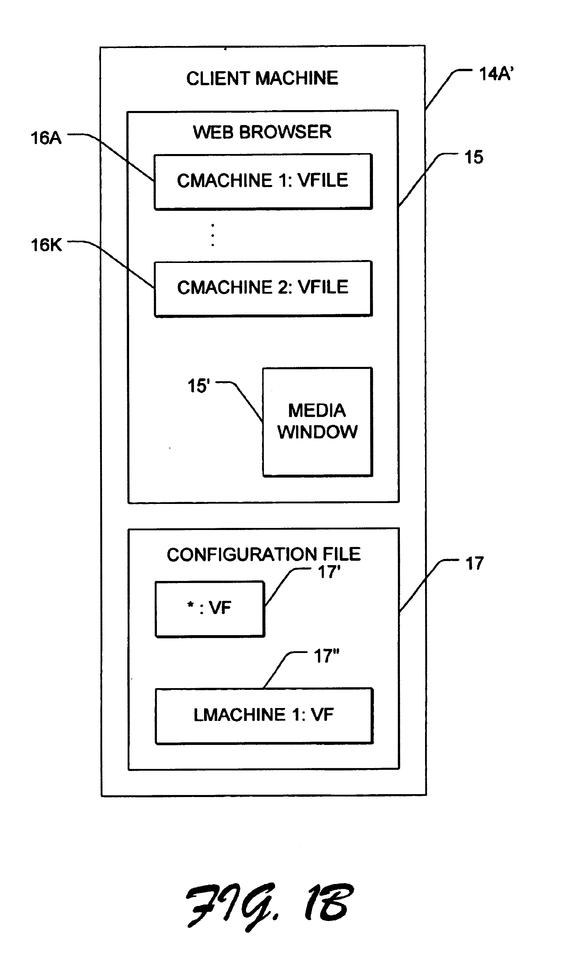 Geographical client distribution methods, systems and computer program products