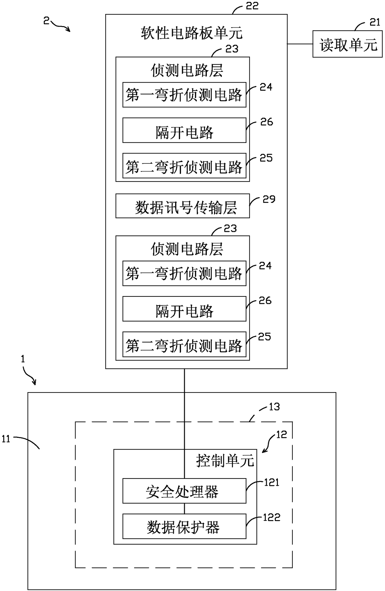 Card swipe system with data protection