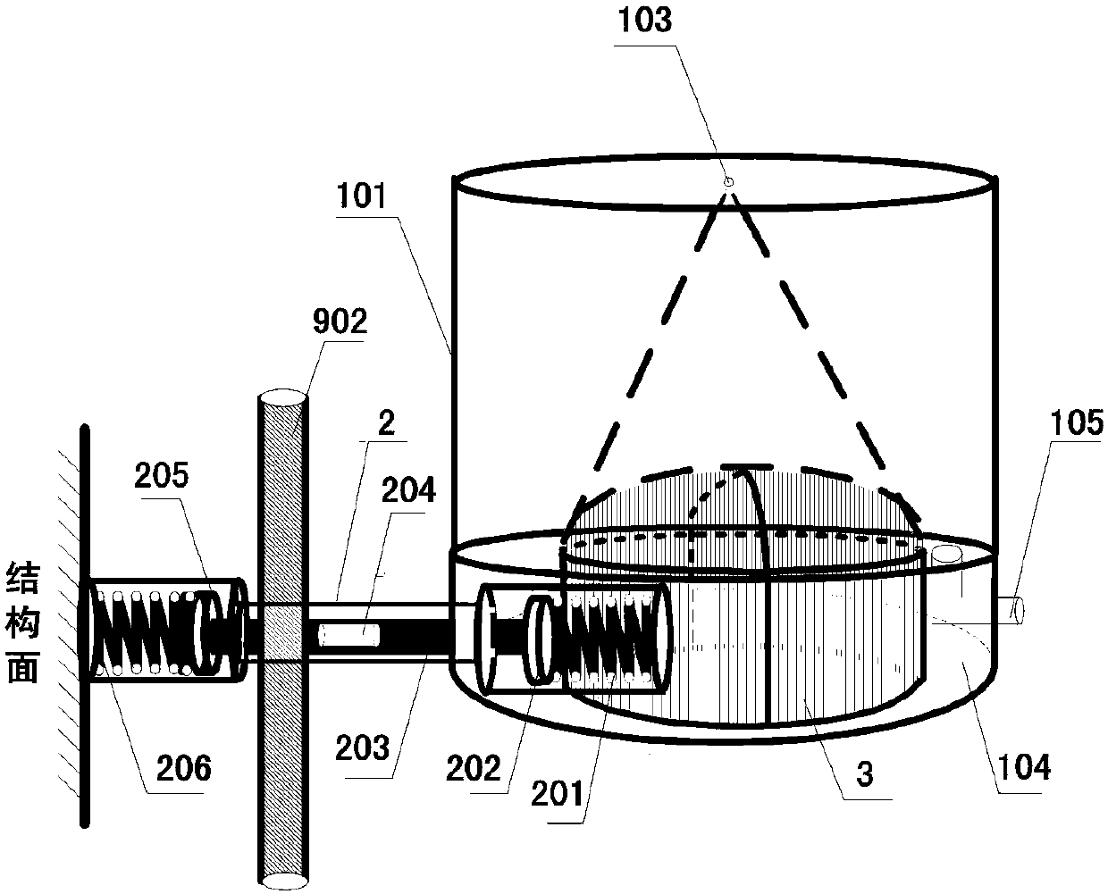 Self-adaptive temperature control system