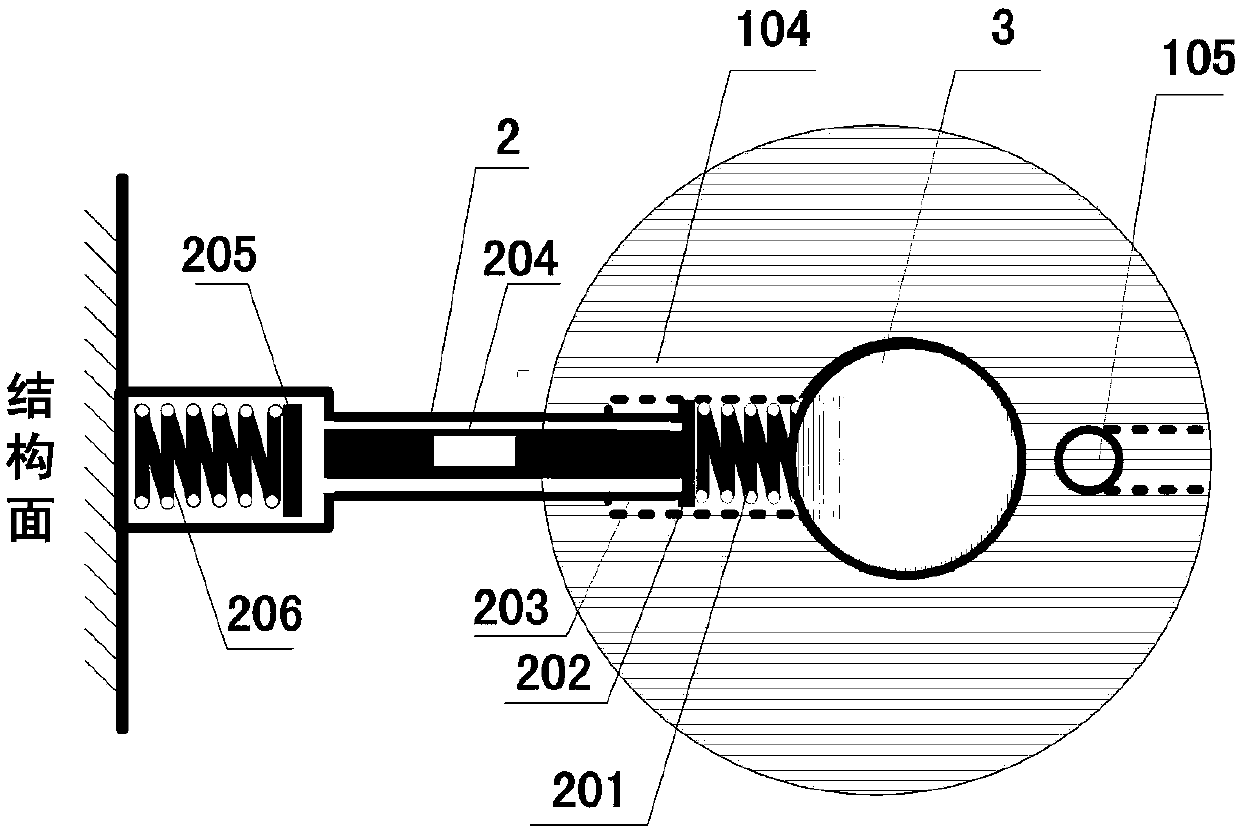 Self-adaptive temperature control system