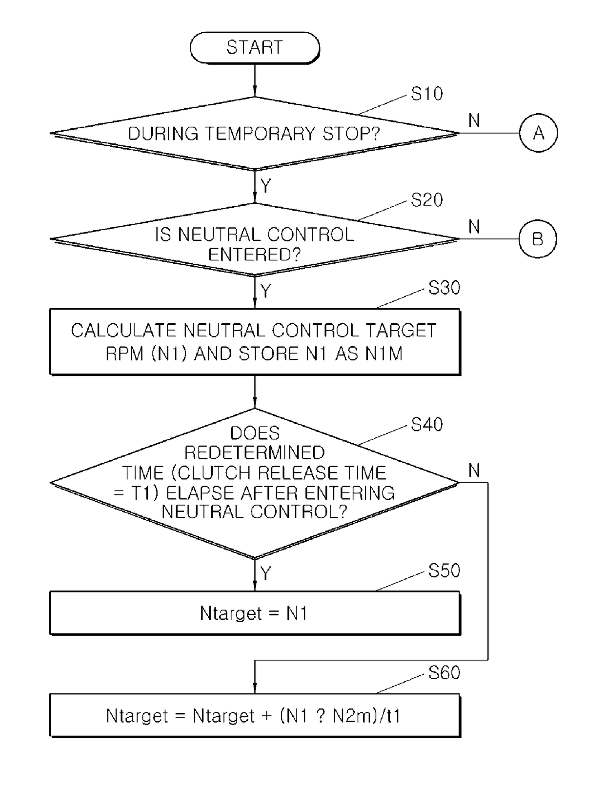 Vehicle and method for improving fuel-efficiency during temporary stop