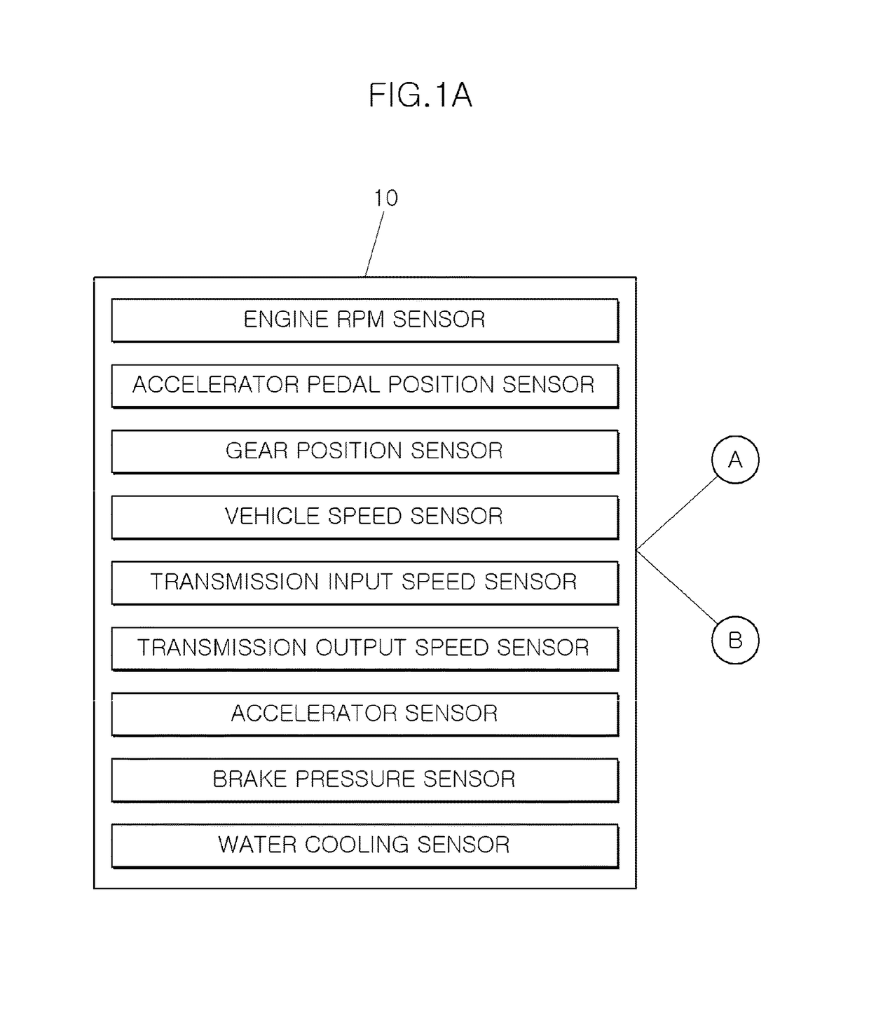 Vehicle and method for improving fuel-efficiency during temporary stop