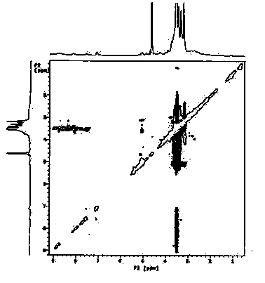 Preparation method of super-molecular nano fiber for magnetic resonance imaging radiography