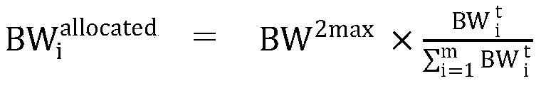 A method and system for SDN-based multi-service dynamic bandwidth allocation