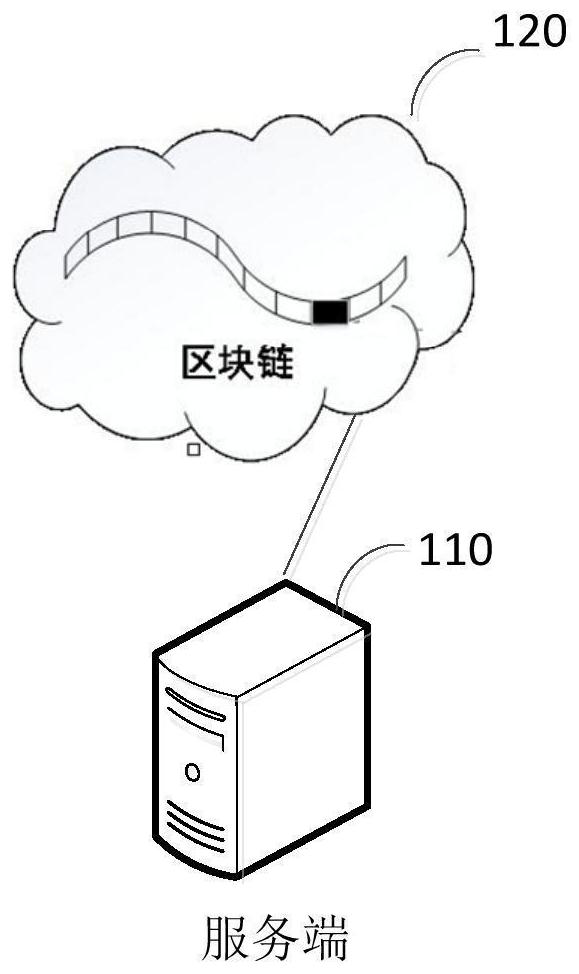 Node trust degree adjusting method and device in block chain, electronic equipment and storage medium